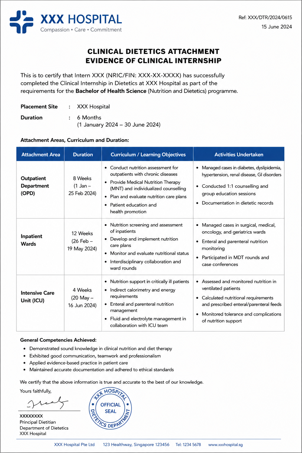 Sample Evidence of Clinical Internship